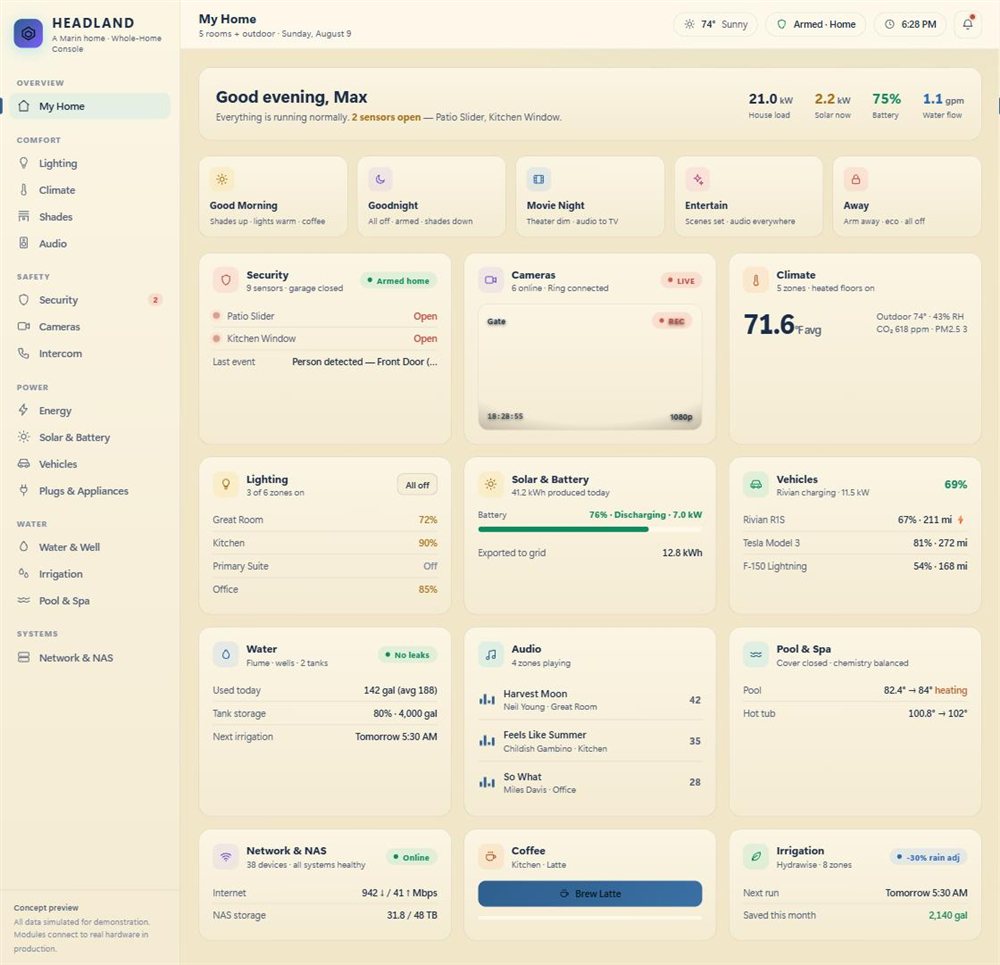 The Headland app: lighting, security, cameras, climate, solar and battery, vehicles, water, all on one screen
