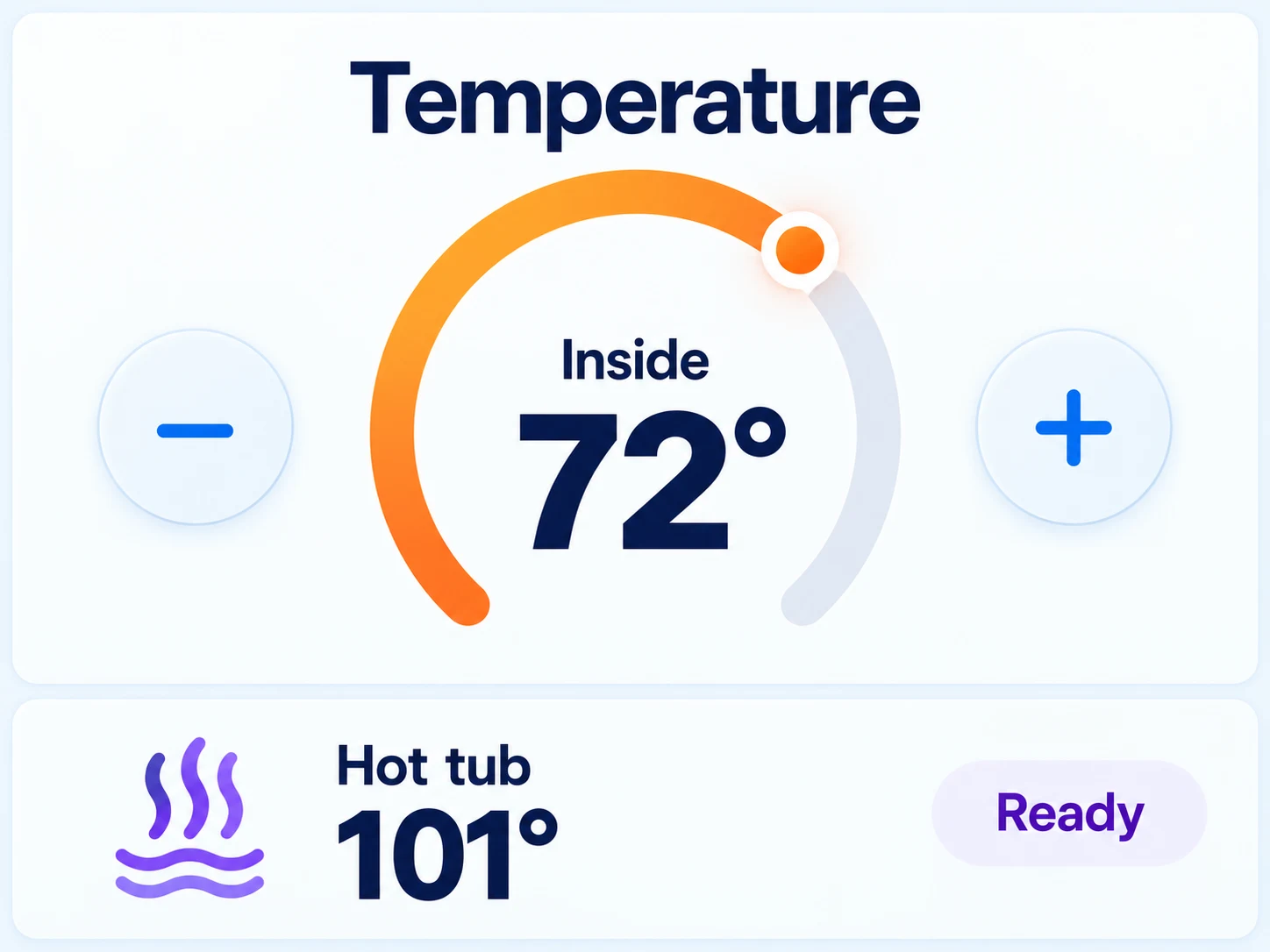 Illustrative temperature interface with a 72-degree thermostat and a separate 101-degree hot tub reading.